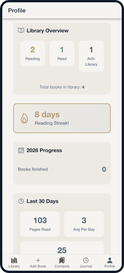 Profile screen with light reading statistics